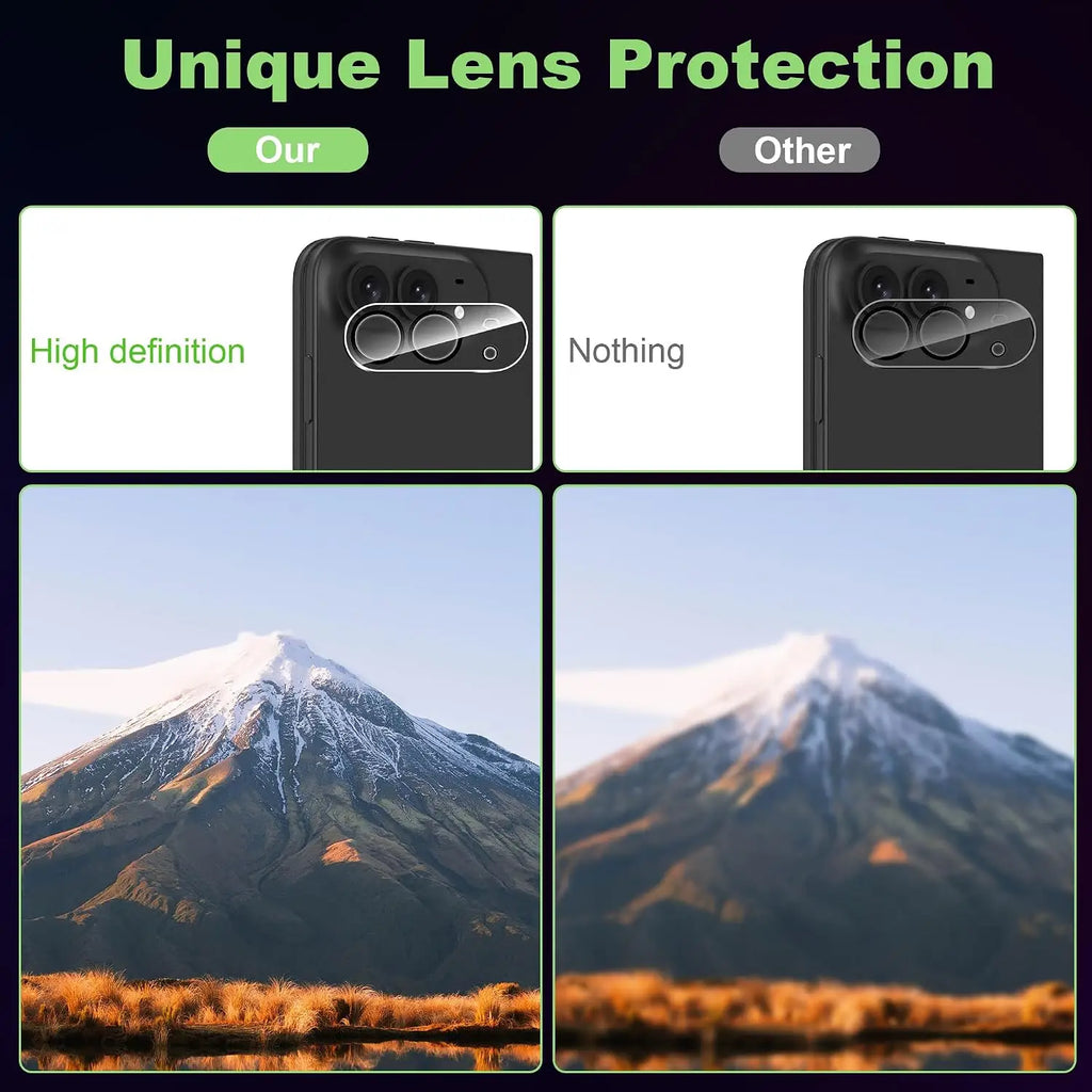 2+2+2 Inner Screen Protector for iPhone Duo,Tempered Glass Back 9H+Hardness,with Camera Lens Protector
