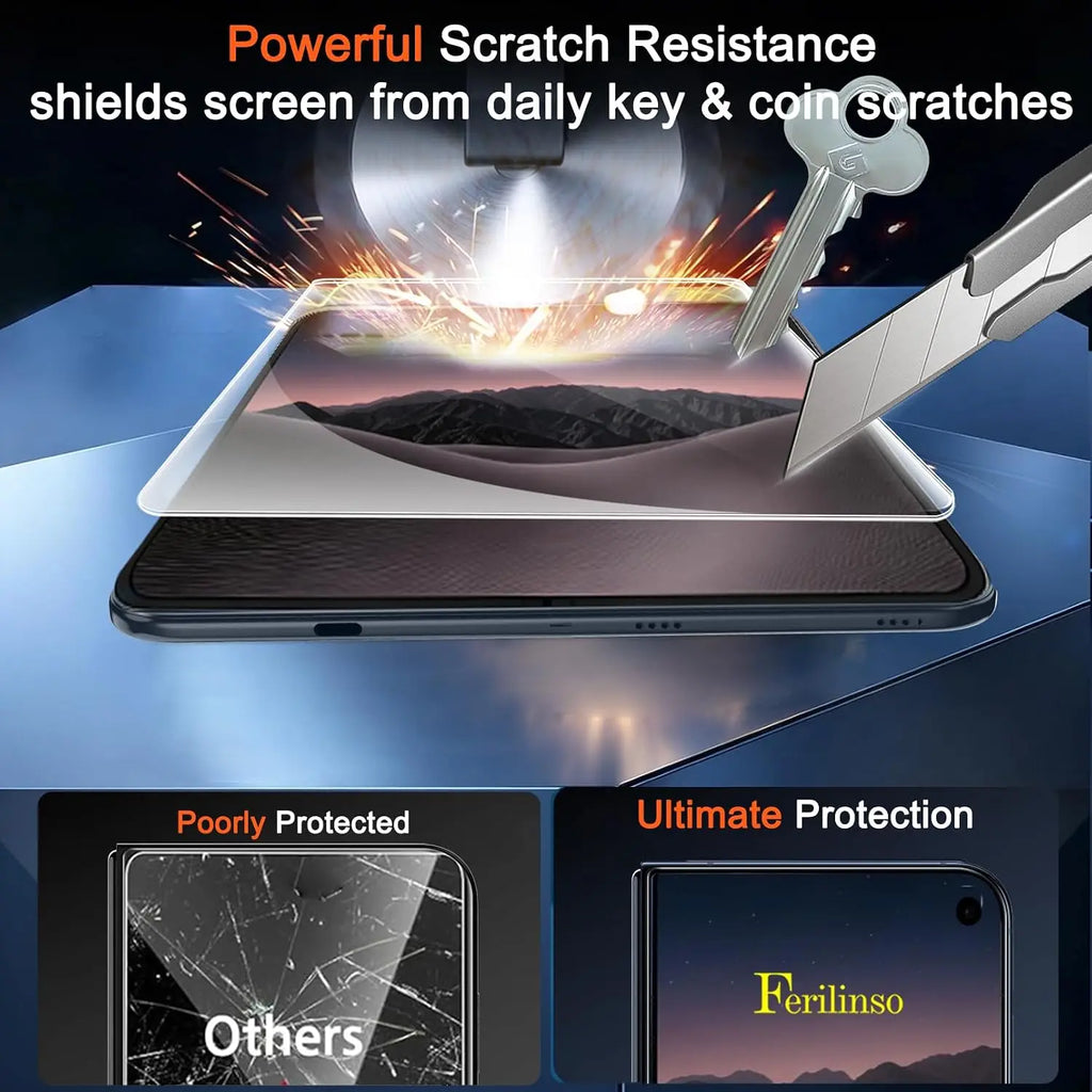 2+2+2 Inner Screen Protector for iPhone Duo,Tempered Glass Back 9H+Hardness,with Camera Lens Protector