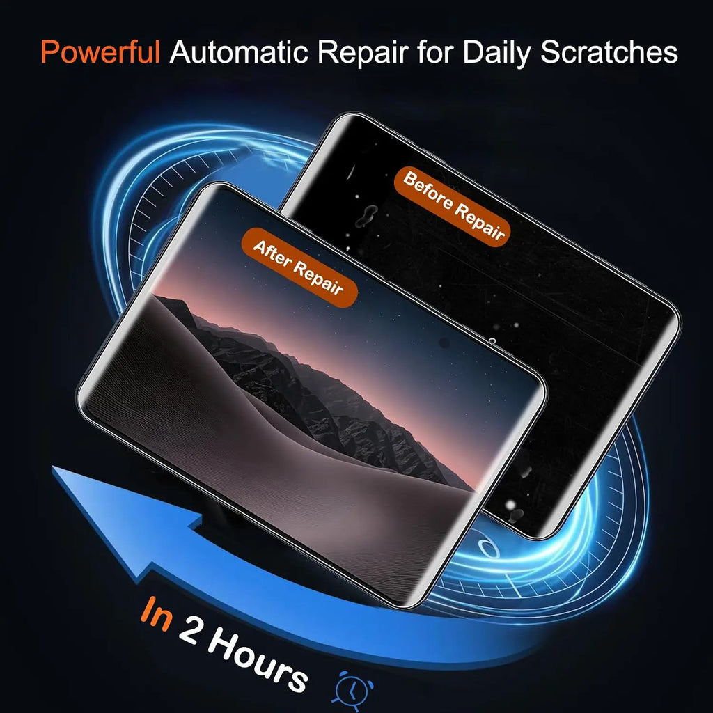 2+2+2 Inner Screen Protector for iPhone Duo,Tempered Glass Back 9H+Hardness,with Camera Lens Protector