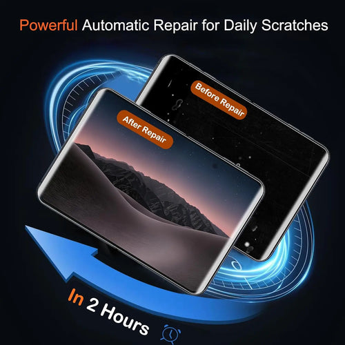 2+2+2 Inner Screen Protector for iPhone Duo,Tempered Glass Back 9H+Hardness,with Camera Lens Protector